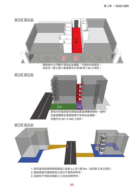 階梯尺寸|建築技術規則建築設計施工編§33